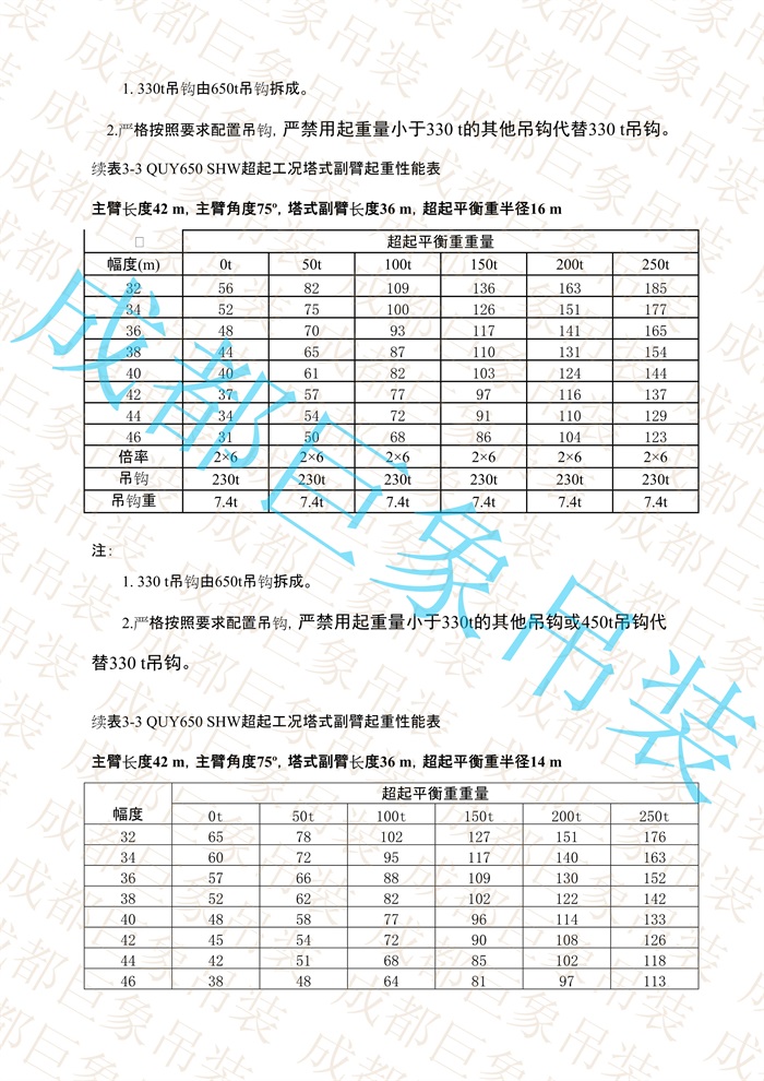 QUY650起重性能表-超起工況塔式副臂_80.jpg